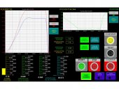 Trending Screen for a Dual Axis Test Rig